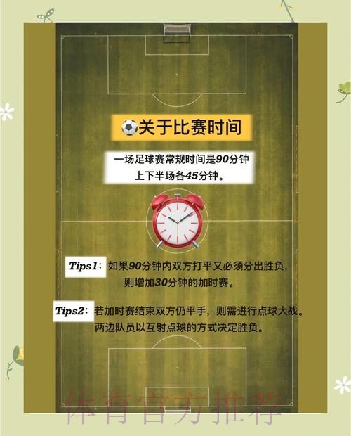 揭秘:最佳世界杯预测教程指南 揭秘:最佳世界杯预测教程指南